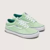Pantofi Skate Rowan