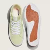 Skate Lizzie Pantofi