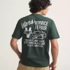 Tricou Service Repair Tricou Service Repair